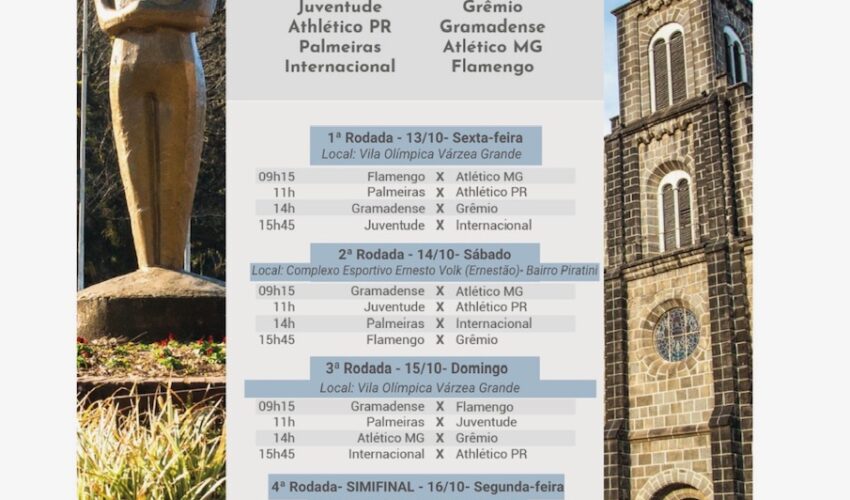 Foto Tabela Copa Gramado Laghetto (1)
