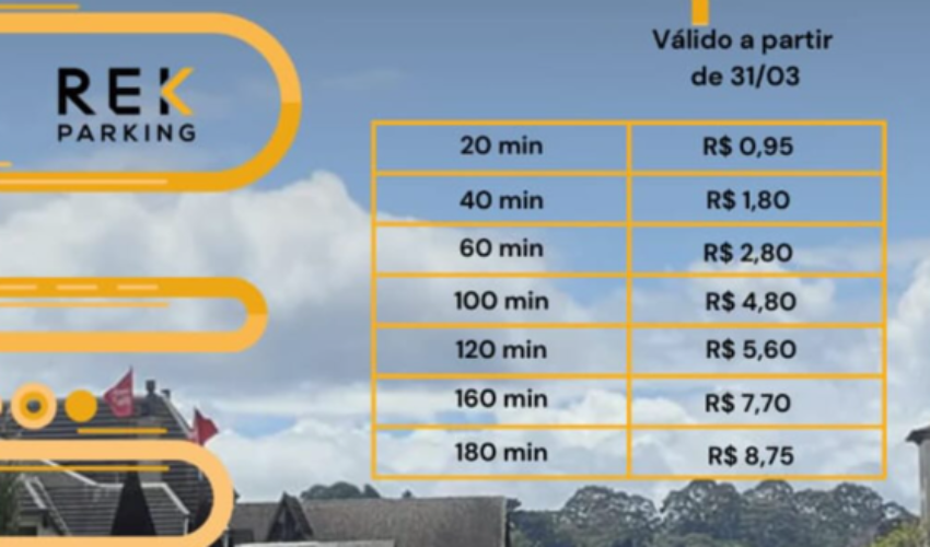 Foto tabela rotativo